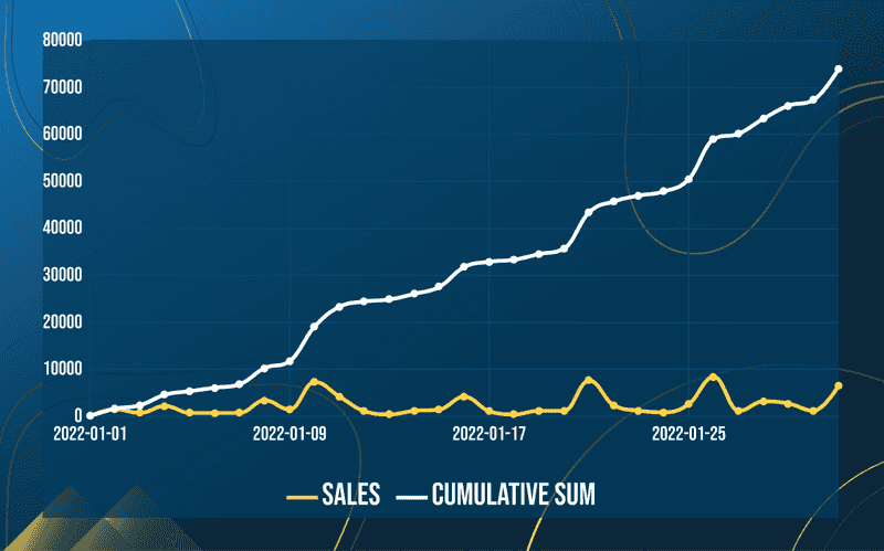 blog window graph 2.png