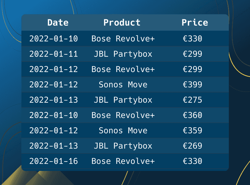 blog window table 2.png
